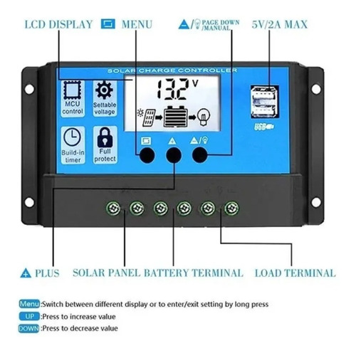 Imagen 3 de 6 de Regulador De Carga 20a Usb Paneles Solares Usb 12v 24v
