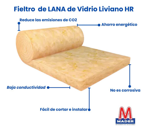 Lana De Vidrio Isover 100mm Fieltro Liviano Rollo 1.20 X 11m