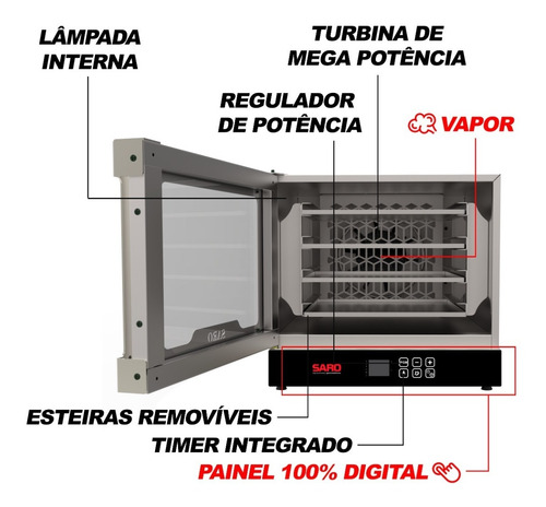 Imagem 3 de 5 de Forno Turbo Elétrico Vapor Plus Preto Saro Digital 110 220