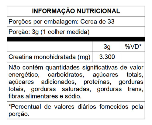 Kit x2 Creatine Vitafor em Po 100g