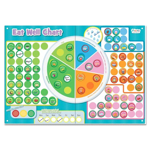 Eat Well Magnetic Food Chart - Reward Chart For Childre...