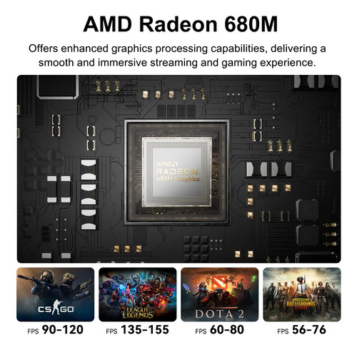 Geekom A6 Mini Pc Ryzen 7 6800h 32gb Ram 1tb Ssd