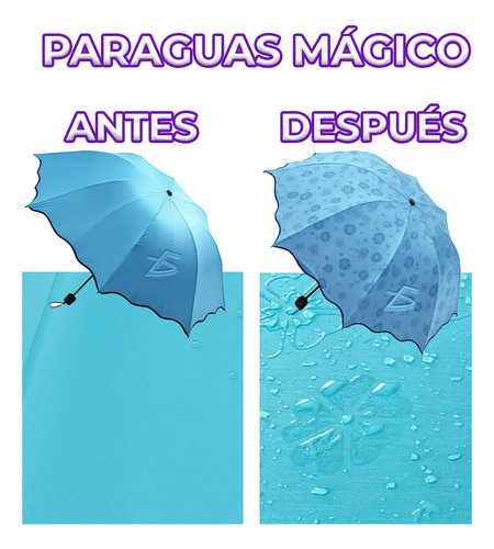 Paraguas Magico Plegable Portatil Para Sol Lluvia Colores Color Azul Ele-Gate