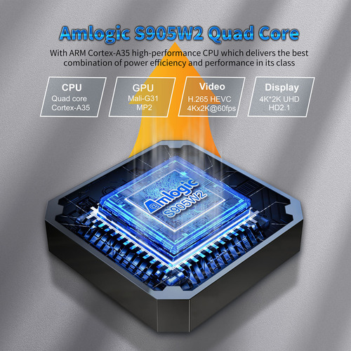 Reproductor Inteligente X96mini Android 11.0