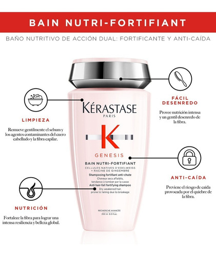 Kit Shampoo y Acondicionador Para Cabello Debil Anti-caida Kérastase Genesis Bain