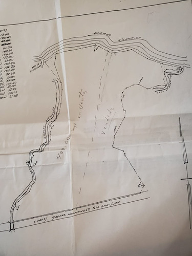 Vendo Terrenos En 1ra Línea En Playa Magante Gaspar Hernández De 633,020 Mt2 Cada Uno Y Otro De 400,000 Mt2, República Dominicana