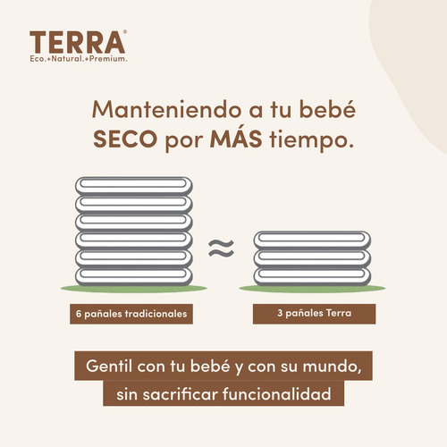 Pants Pañales Terra Eco Biodegradables Desechables Talla Xg