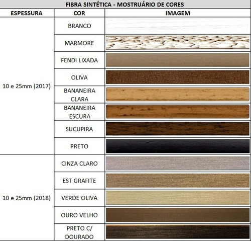 Tapete Em Fibra Sintética Para Áreas Externas (valor Do M2)