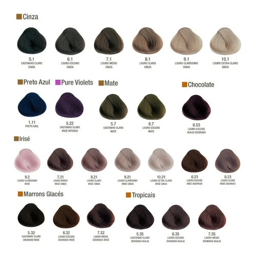 Tintura Para Cabelo Alfaparf Evolution Of The Color Cube Tom 5mb Metallic Bronze 5 Metallic Bronze Castaño Claro