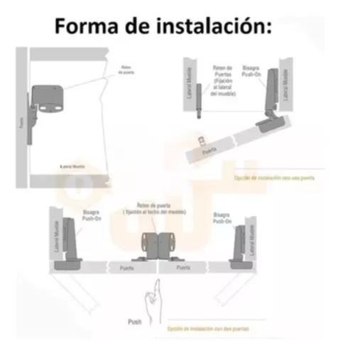 Set 4 Reten Push Open Expulsor Para Bisagra Puerta Mueble