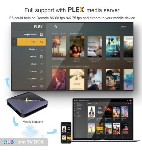 Decodificador De Tv Android A95x W2, Decodificador De Red 4k