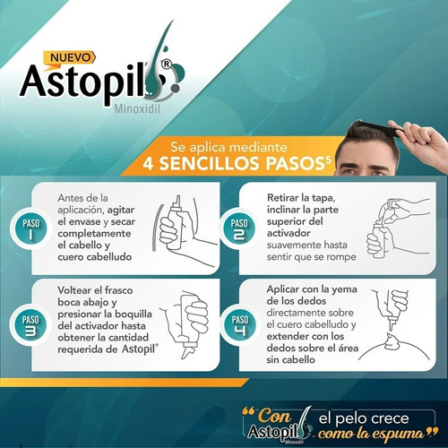 Imagen 3 de 6 de Astopil Minoxidil 5% Espuma 60ml