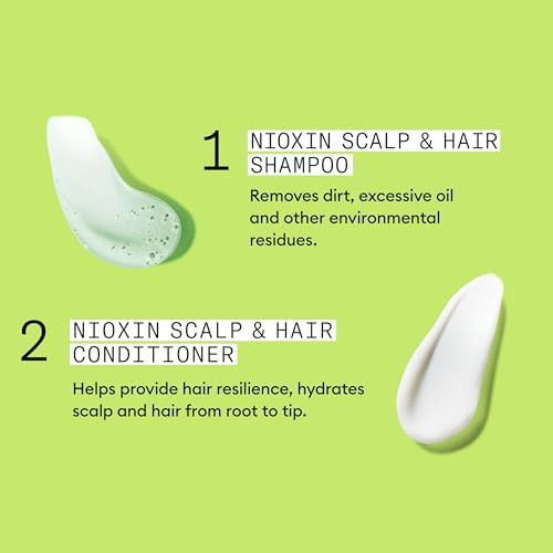 Pré-pacote De Shampoo E Condicionador Nioxin System 2, Cabel