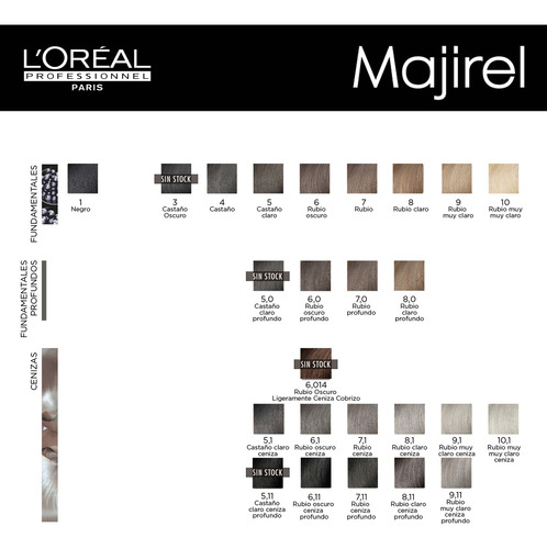 Majirel Loreal X2 Tinturas Coloración + 2 Oxidantes 75ml