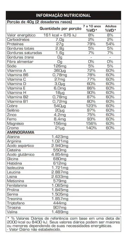 Femini whey morango sale