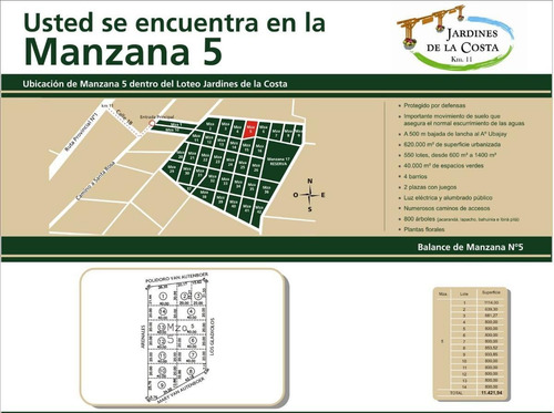 Imagen 2 de 7 de Terreno - Arroyo Leyes