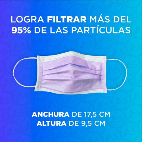 Imagen 6 de 10 de Barbijo Lila Quirurgico Tapaboca Descartable X100u Tricapa