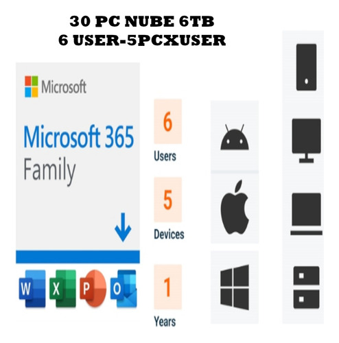 Office Family: 6 Users, 6tb, 5 Pcx Usuario