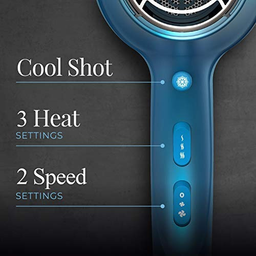 Remington Pro D2042 Titanio Profesional Secador De Pelo De