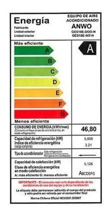 Aire Acondicionado Anwo On-off Virus Protect 18.000 Btu