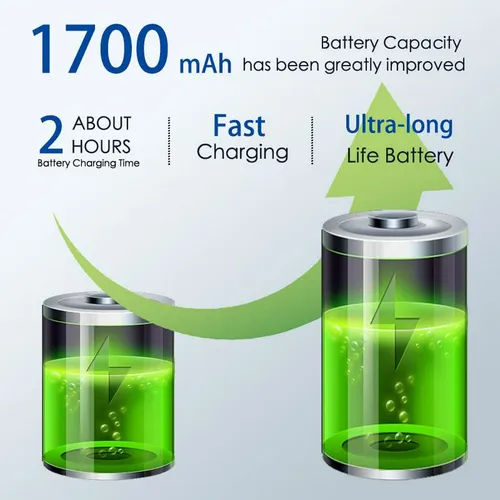 Batería Soseieiu Bv-6a Para Nokia 3 85v