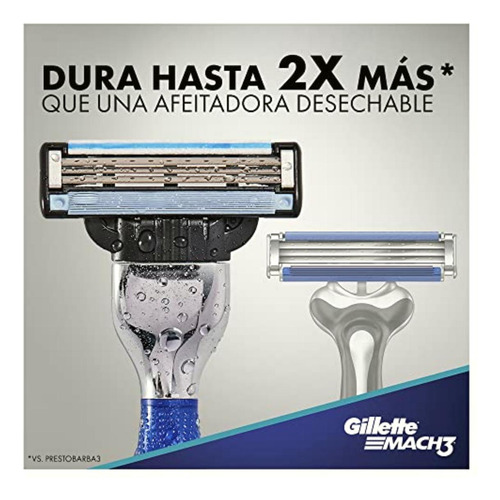 Gillette Kit Mach3 Rastrillo Para Afeitar Aqua Grip