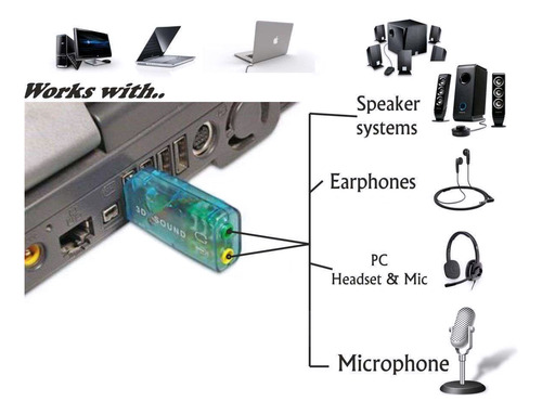 Mixear Dj Audifono Microfono Tarjeta Sonido Usb Aux Externo
