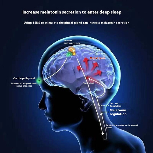Instrumento Inteligente Para Dormir Con Masajeador De Cabeza