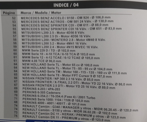 Manual Fichas Motores Diesel Camiones,tractores Y Pick-ups