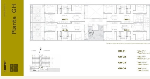 Departamentos En Pre Venta , Col. Condesa, Residencial Cova