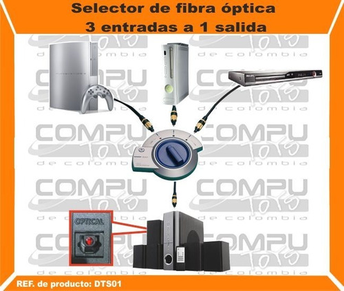 Imagen 2 de 6 de Selector Toslink Fibra Óptica 3x1 Ref: Dts01 Computoys Sas