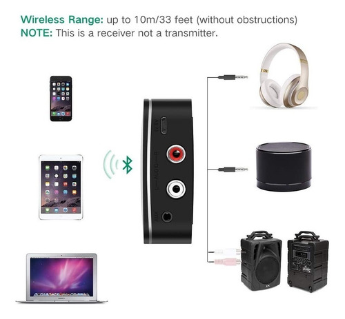 Adaptador Bluetooth Para Equipos De Sonido Convertidor Rca