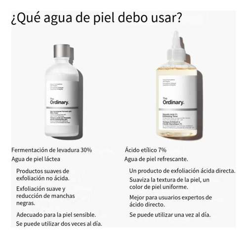 Tónico Facial Saccharomyces Ferment 30% The Ordinary Todo Tipo De Piel Día/noche