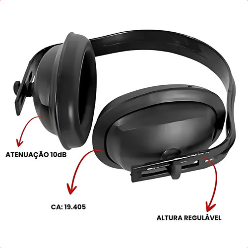 Kit 2 Abafador Ruido Tipo Concha Delta Plus 10db Ca19405