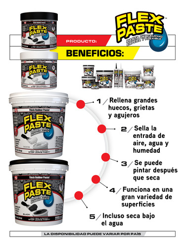 Flex Paste Blanco - Pasta De Caucho Super Espesa