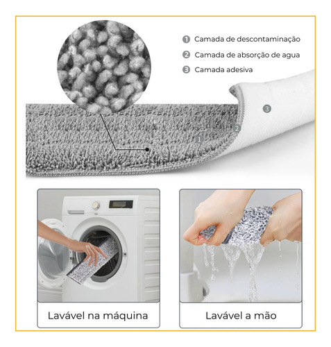 Eficiência E Praticidade: Como O Flat Mop Transforma A Limpeza