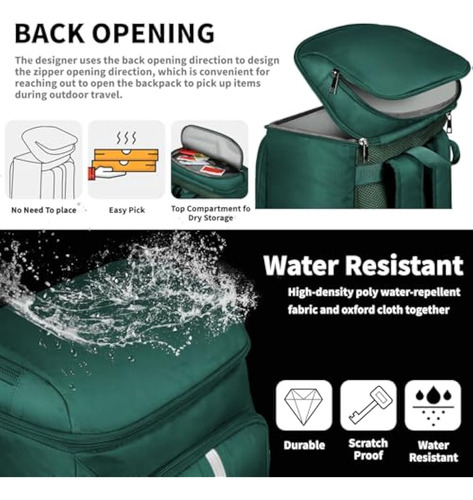 Mochila Enfriadora, 2 Compartimentos Aislados, A