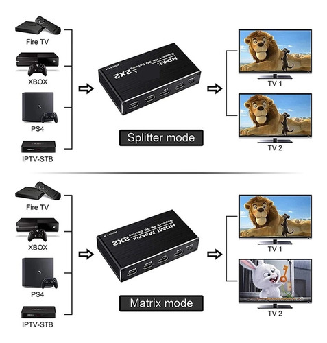 4k Switcher Matrix 2x2 Matrix 2 In 2 Out Switch Splitter