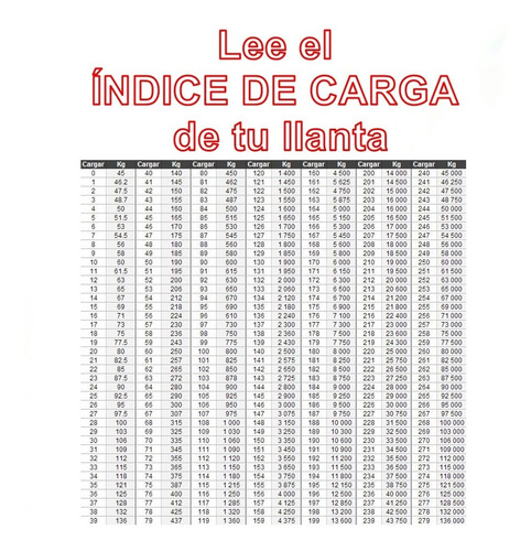 Paquete 2 Llantas 185/70 R13 85s Tornel Corona Msi* S