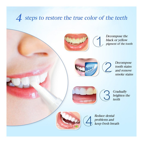 Caneta De Clareamento De Dentes, Branqueador Rotativo
