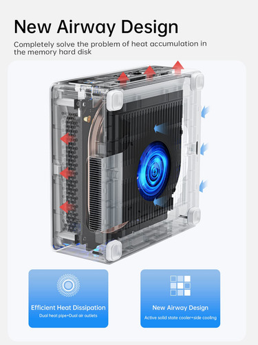 Mini Pc Minisforum Nab9 Intel Core I9-12900hk 32 Gb De Ram 1
