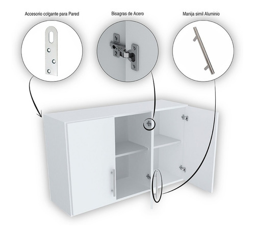 Imagen 4 de 10 de Alacena Cocina Melamina Mueble 2 Estantes Regulables Puertas