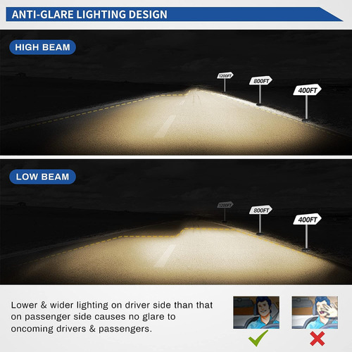 Conjunto De Faros Delanteros Halógenos Compatible Con Ram 1
