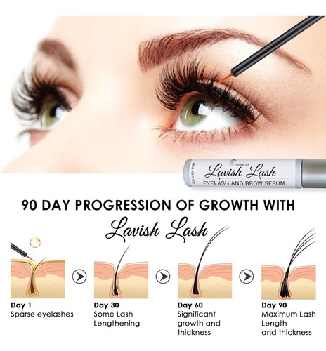 Serum Pestañas Cejas Crecimiento Péptidos Import Lavish Lash