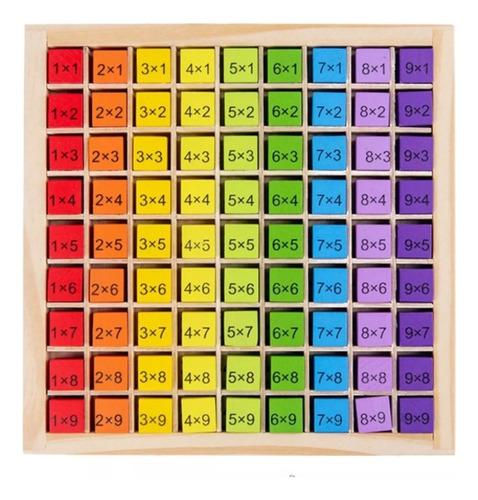 Divertido Tabla Juguete Didáctico Aprende Tablas Multiplicar