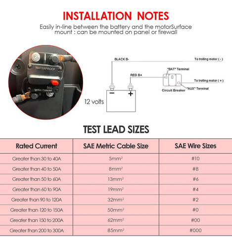 Disjuntor Manual 50a