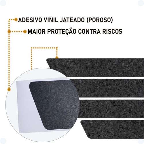 Kit Soleira Protetor Porta Premium Wr-v 2017 2018 Até 2021