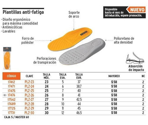 Plantillas Anti-fatiga No. 24 Truper 17471