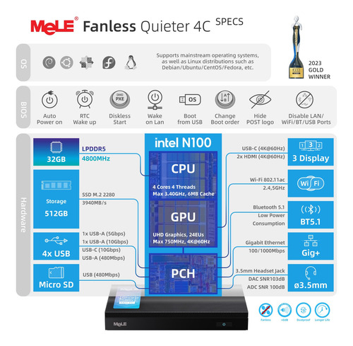 Mini Pc Mele Quieter 4c, N100 Computadoras Minis Sin