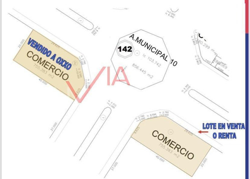 Imagen 3 de 10 de Terreno Comercial En Venta En Vistas Del Río, Juárez, Nuevo